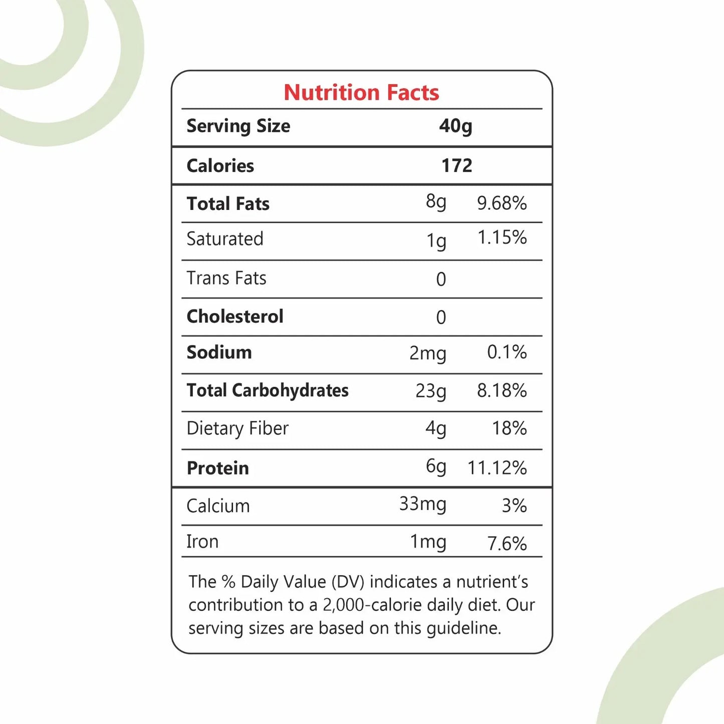 healthy-breakfast-momdipur-ingredients1
