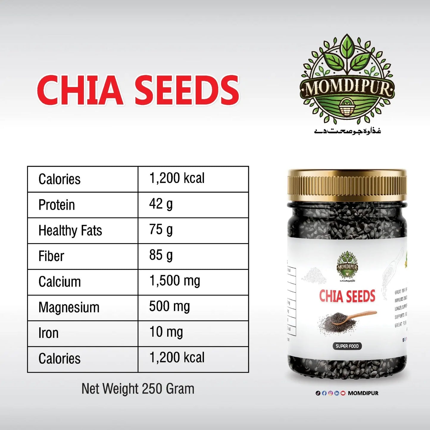 CHIA SEEDS TINY SEEDS – BIG NUTRITION – POWER-PACKED CHIA FOR BRAIN, BONES & ENERGY