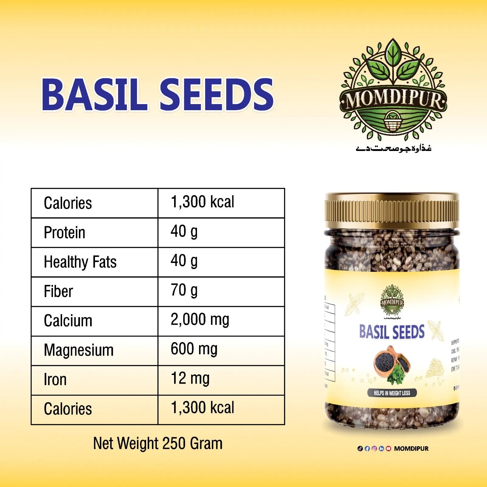 Basil Seeds – Cooling Hydration & Gut Health Booster 