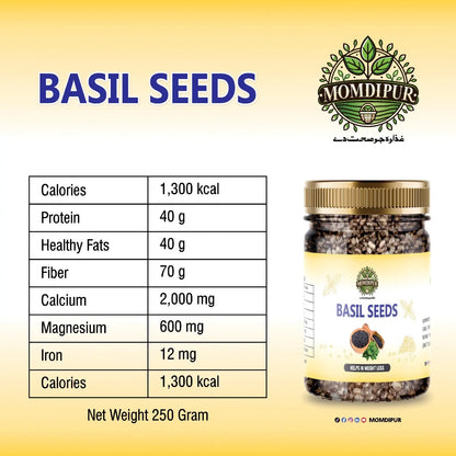 Basil Seeds – Cooling Hydration & Gut Health Booster 